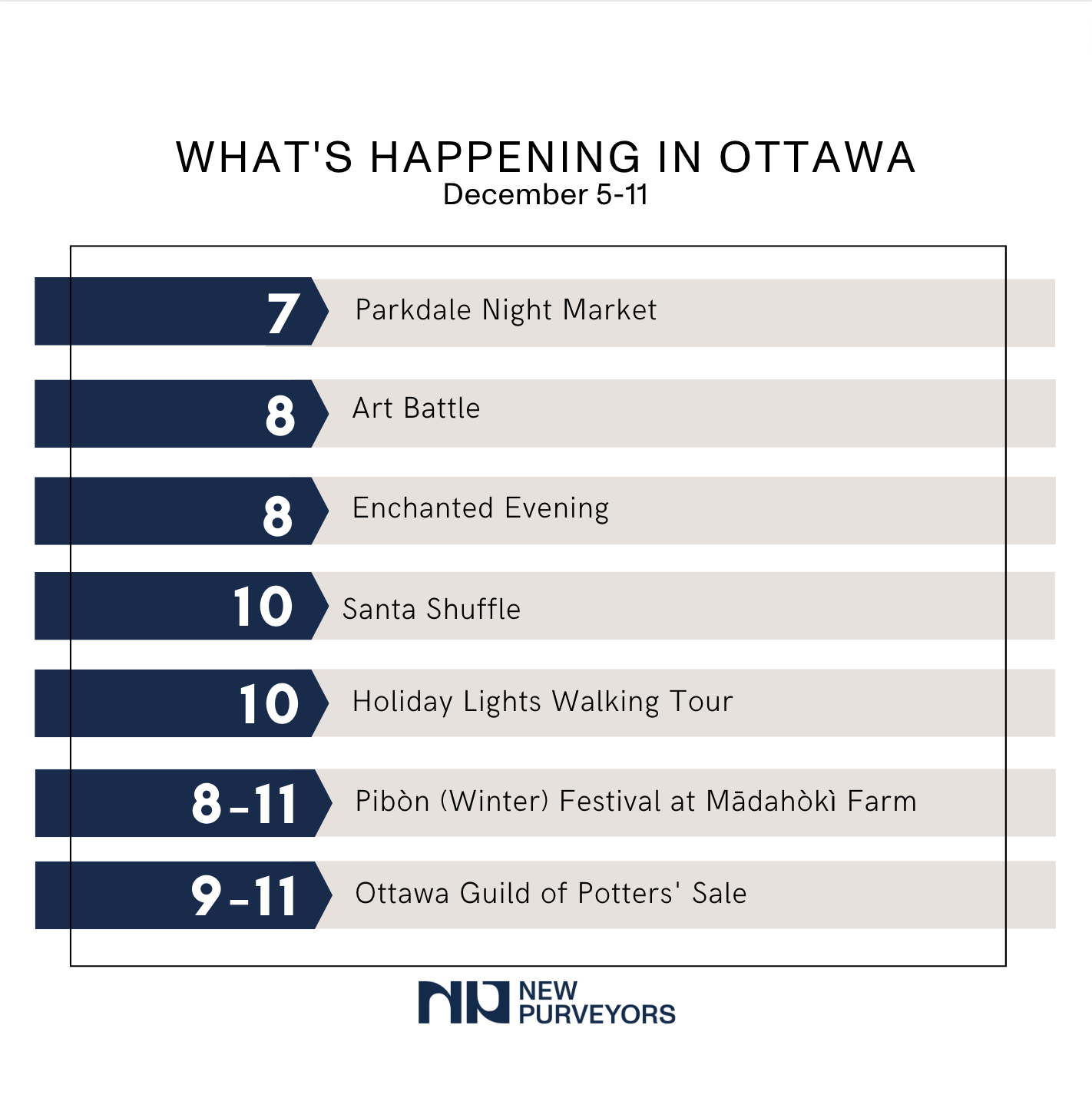 What’s Happening in Ottawa? December 5-11