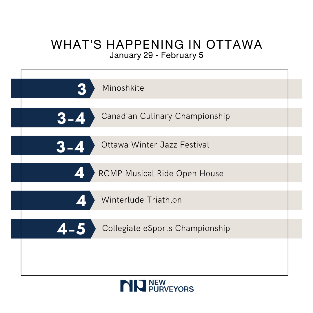 What’s Happening in Ottawa - January 29 - February 5
