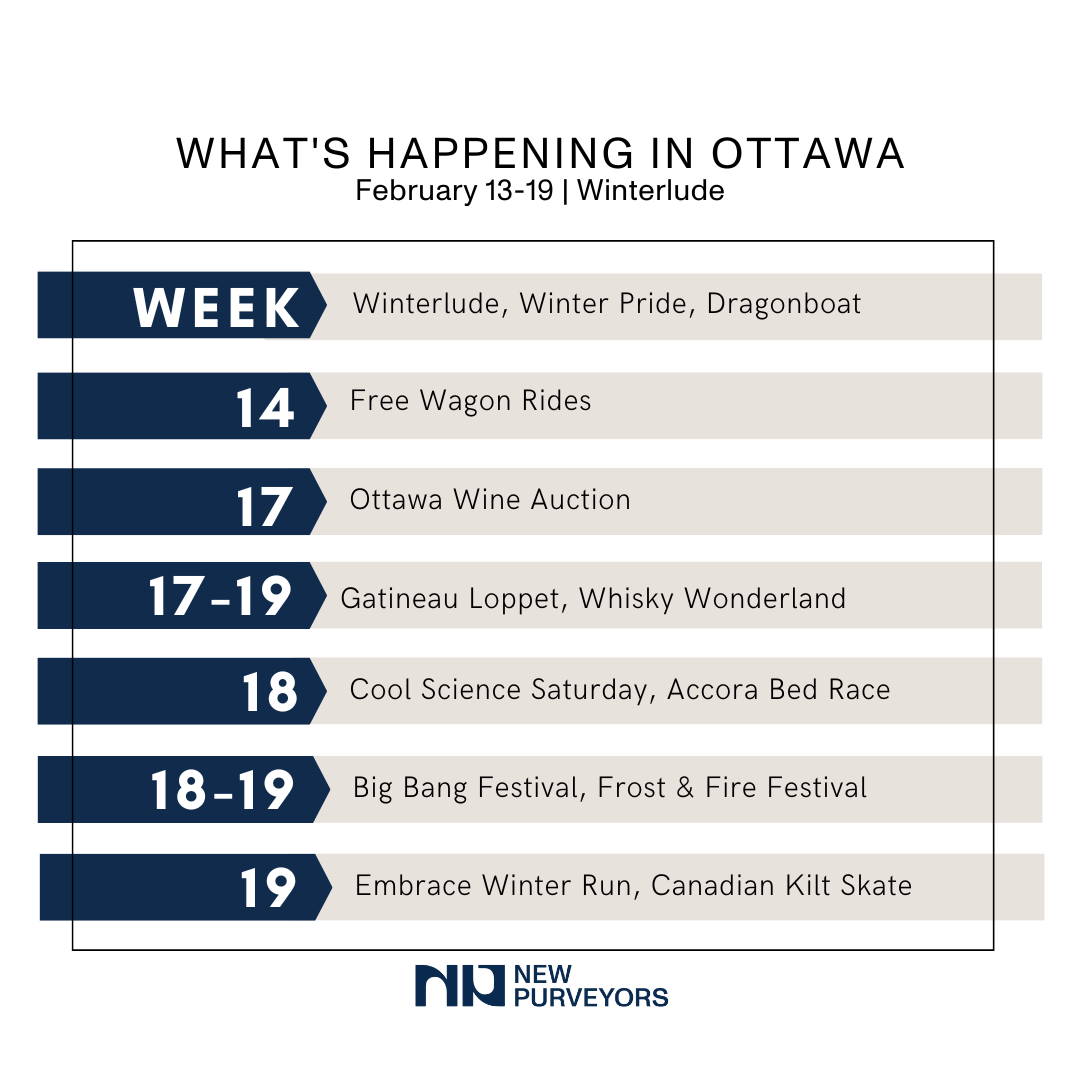 What’s Happening in Ottawa? February 13-19