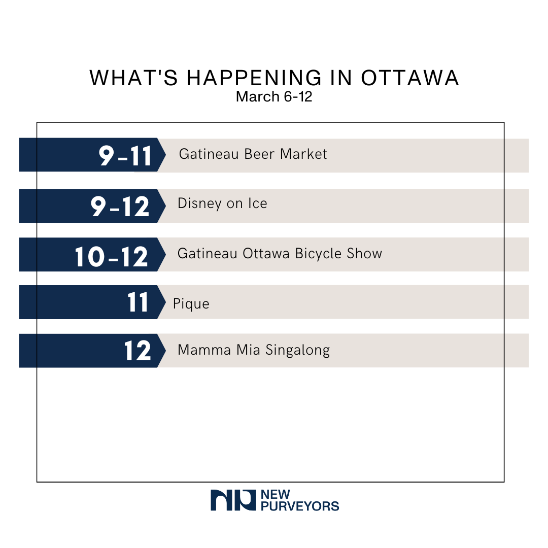 What’s Happening in Ottawa? March 6-12
