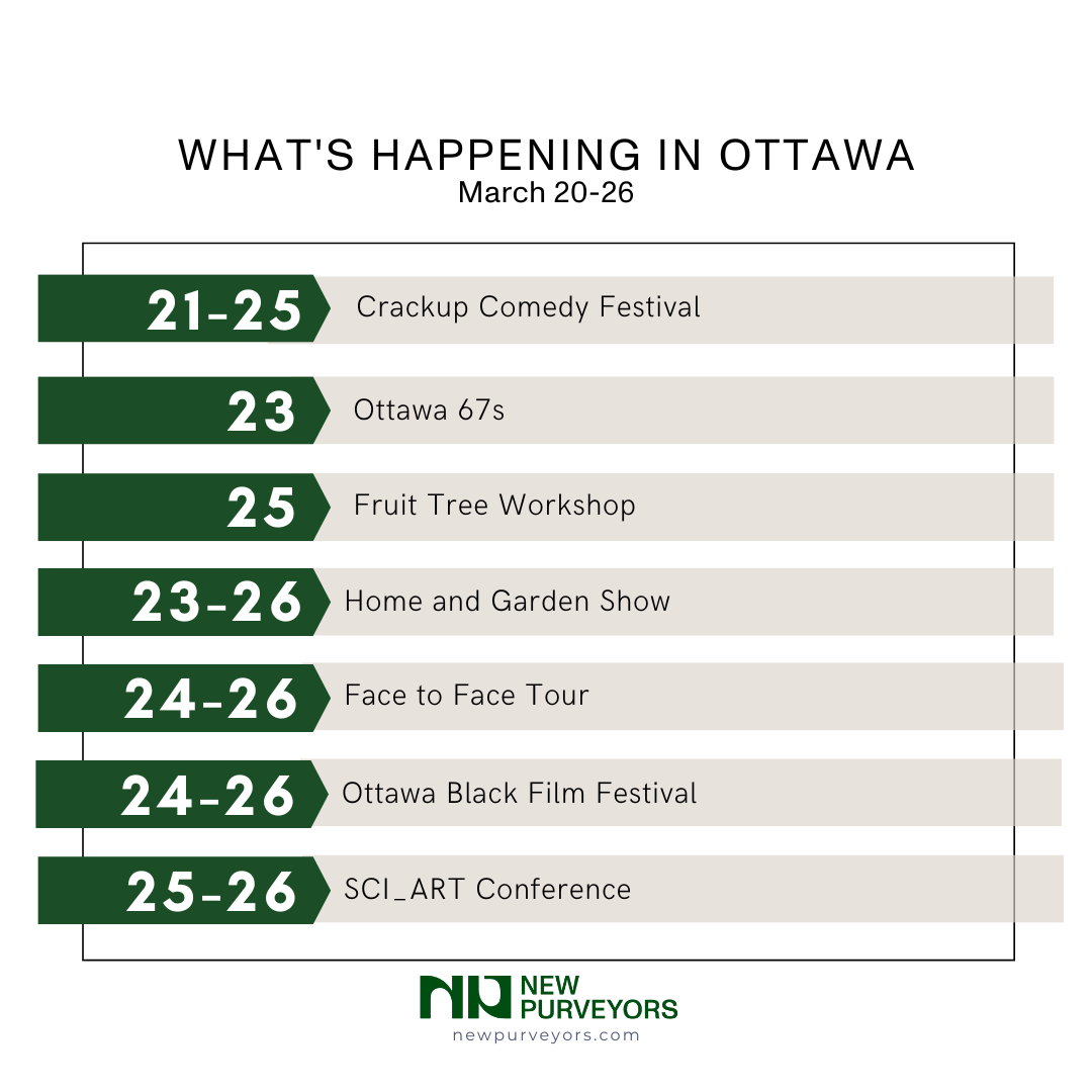 What’s Happening in Ottawa? March 20-26
