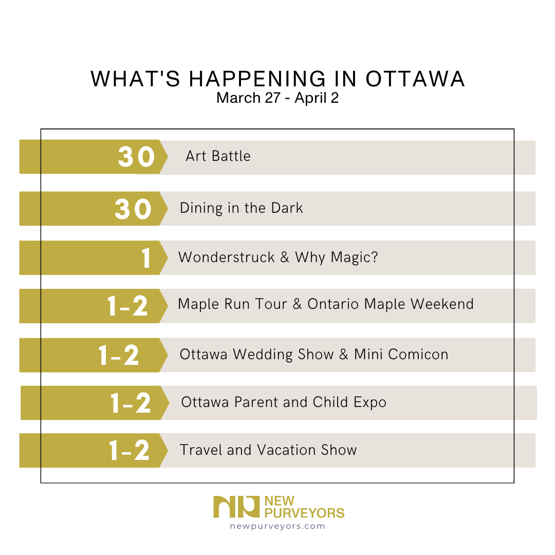 What’s Happening in Ottawa? March 27 - April 2 