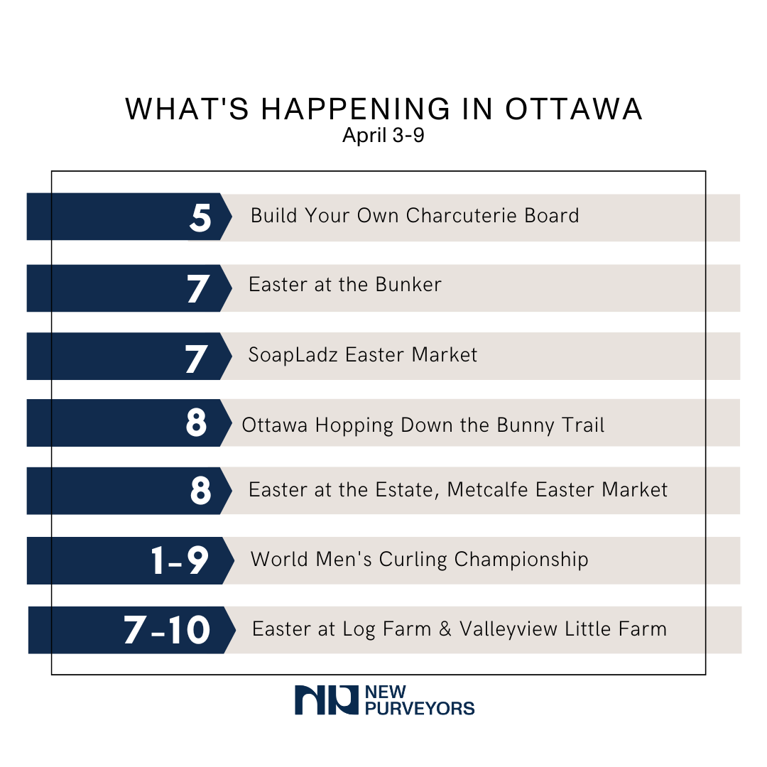 What’s Happening in Ottawa? April 3-9