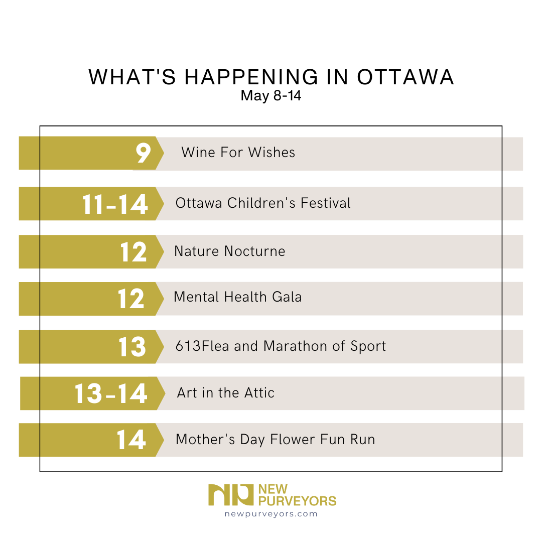 What’s Happening in Ottawa? May 8-14