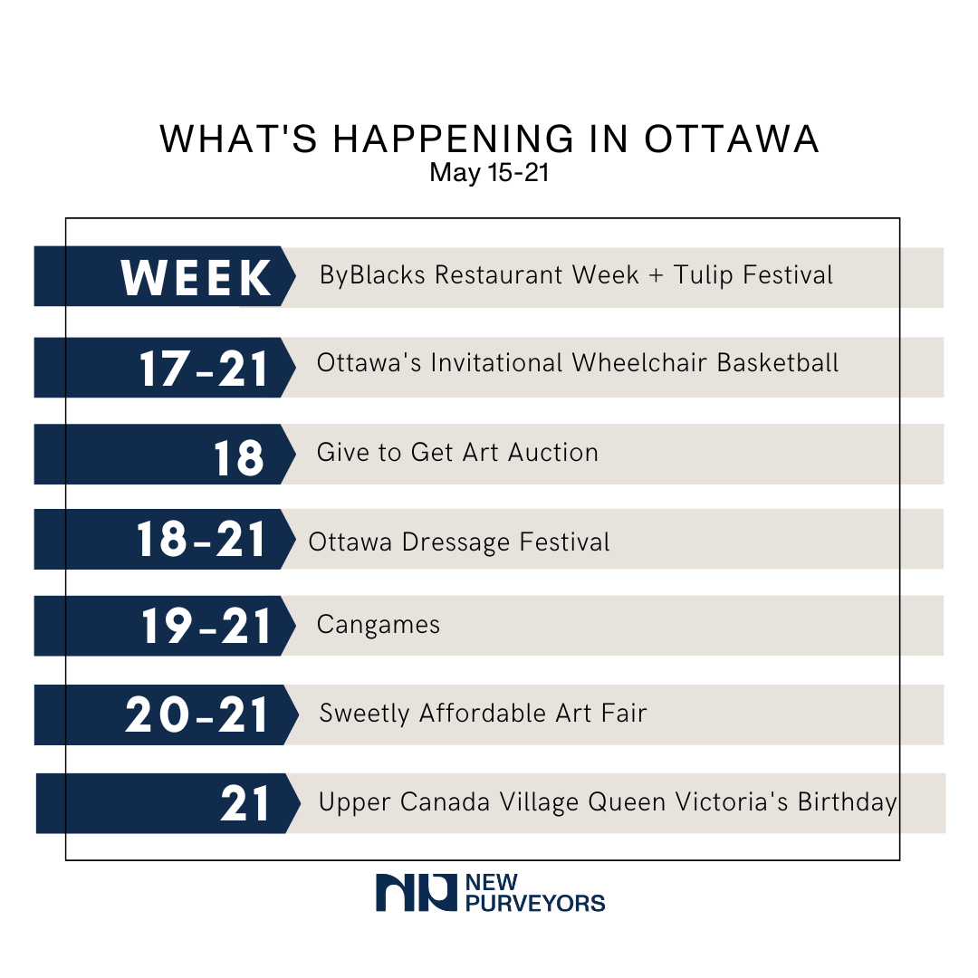 What’s Happening in Ottawa?May 15-21