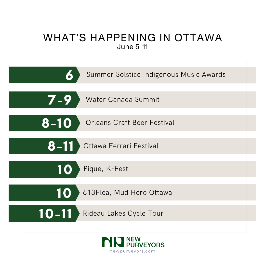 What’s Happening in Ottawa? June 5-11