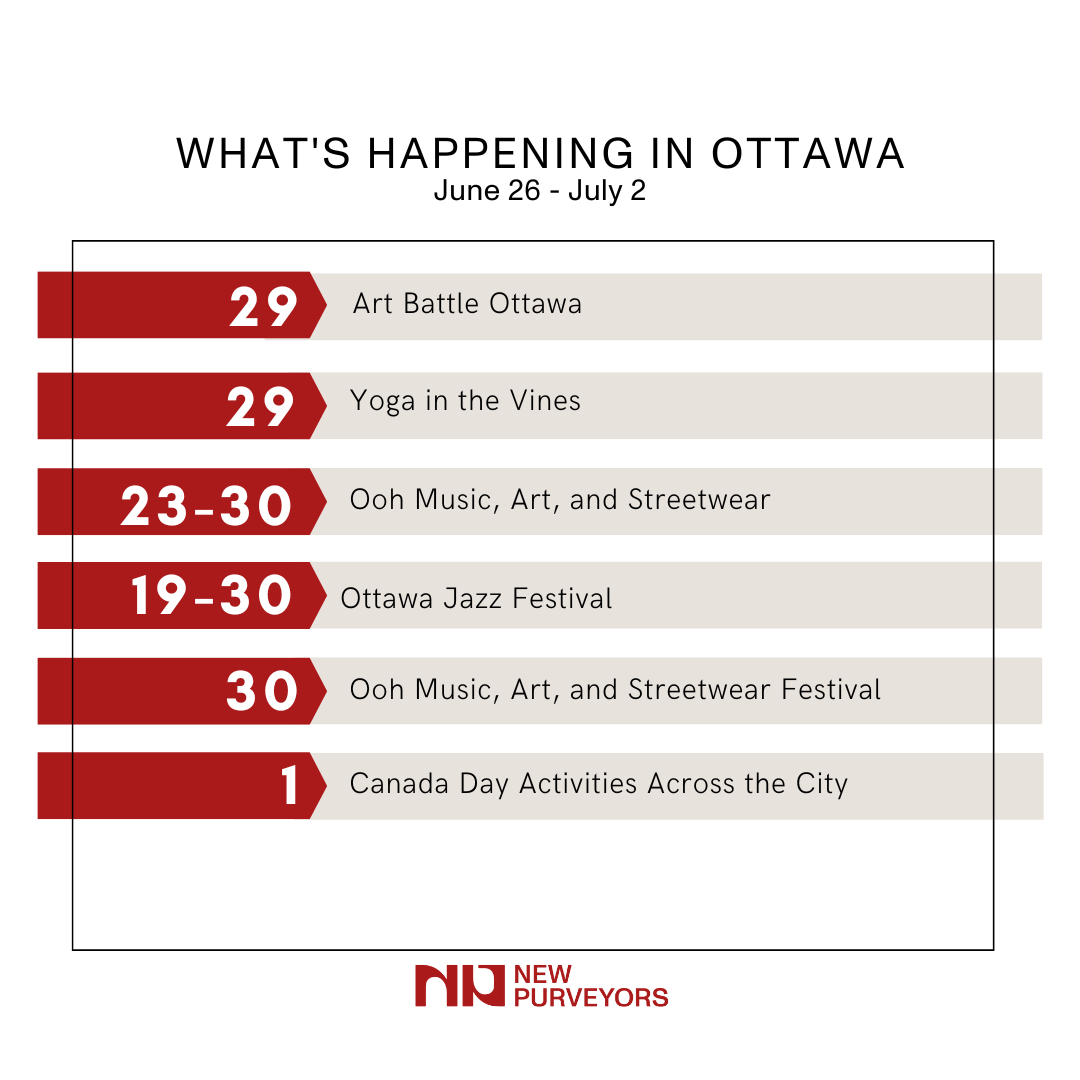 What’s Happening in Ottawa? June 26-July 2