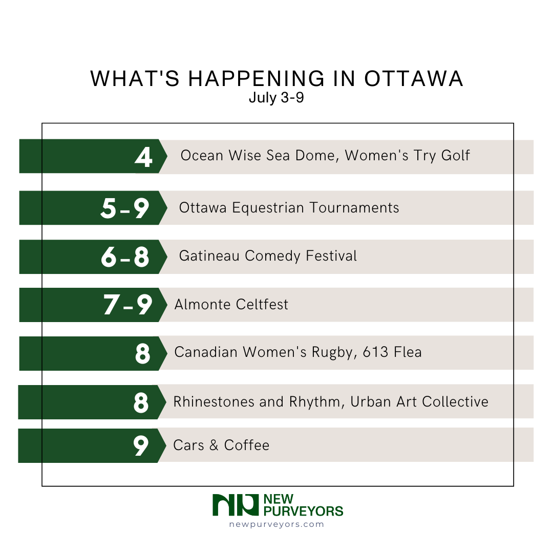 What’s Happening in Ottawa? July 3-9