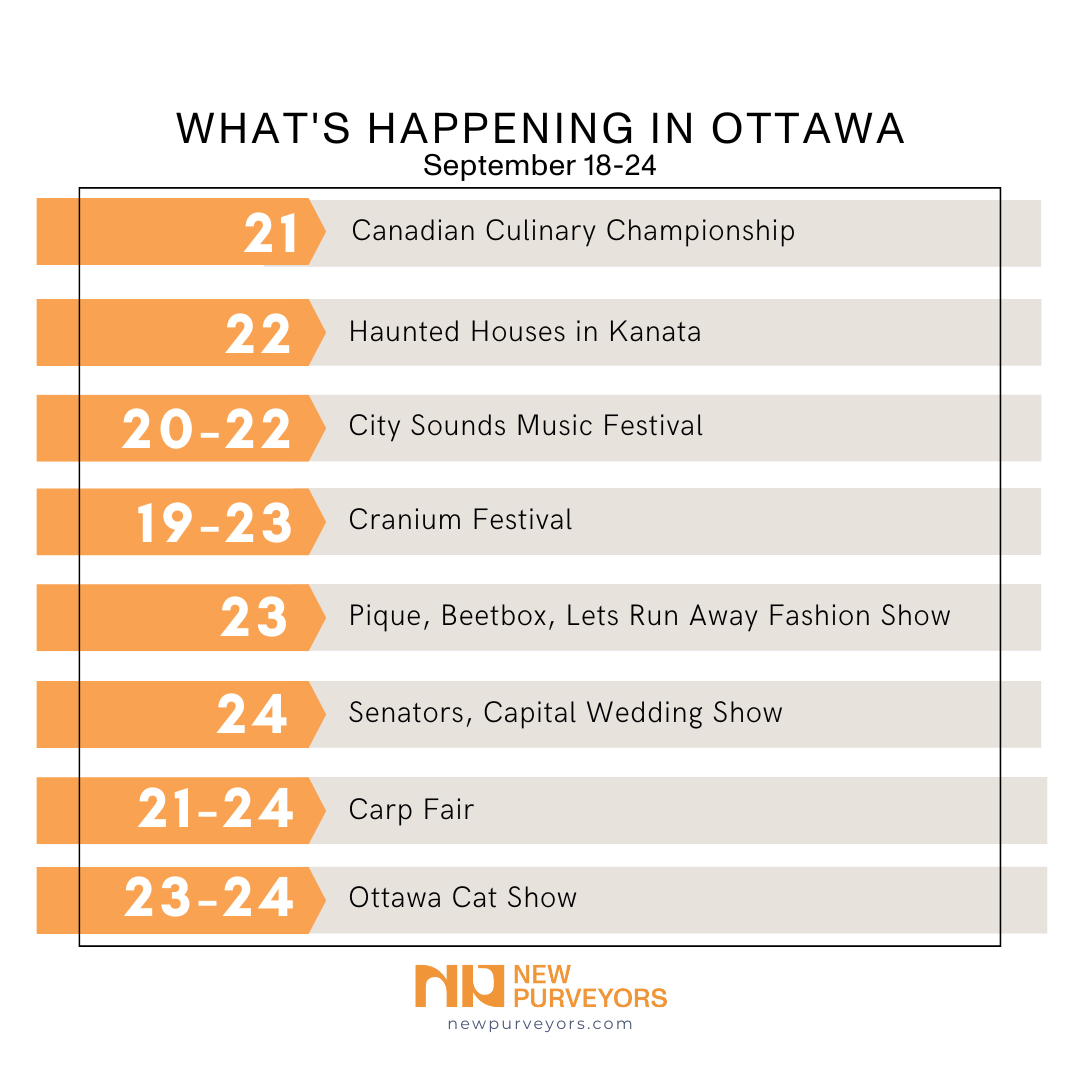What’s Happening in Ottawa? September 18-24