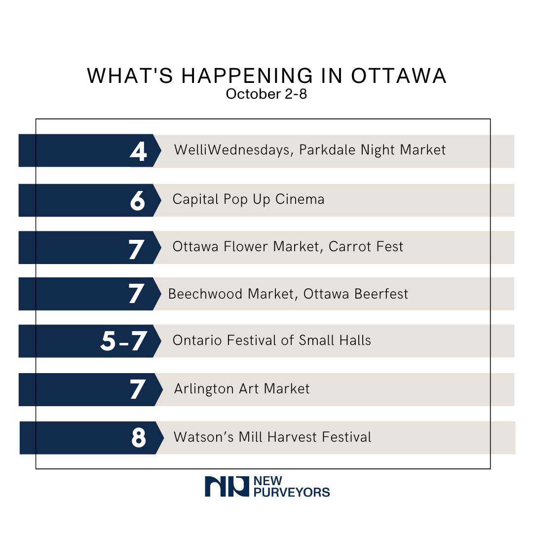 What’s Happening in Ottawa? October 2-8