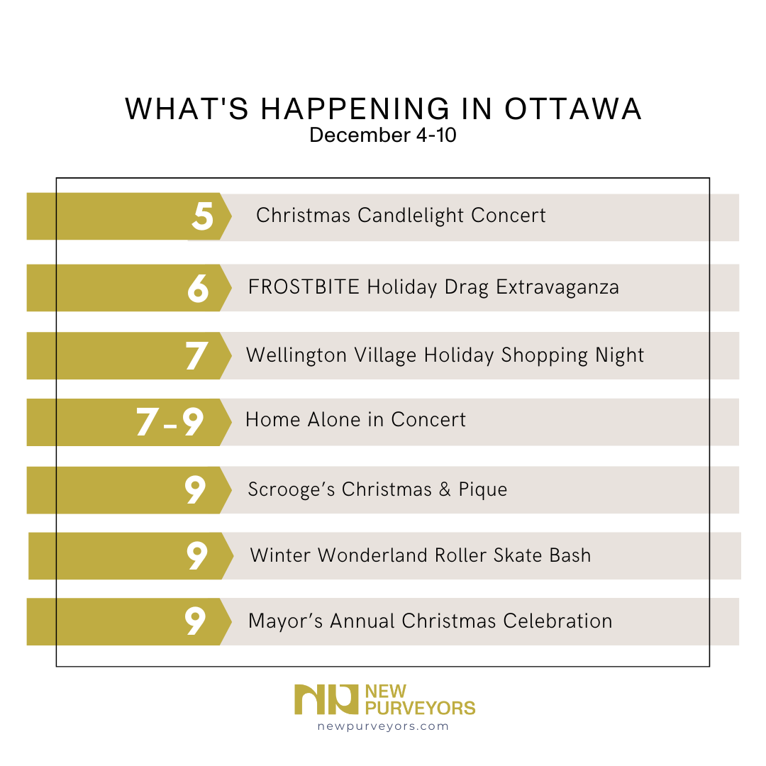 What’s Happening in Ottawa? December 4-10