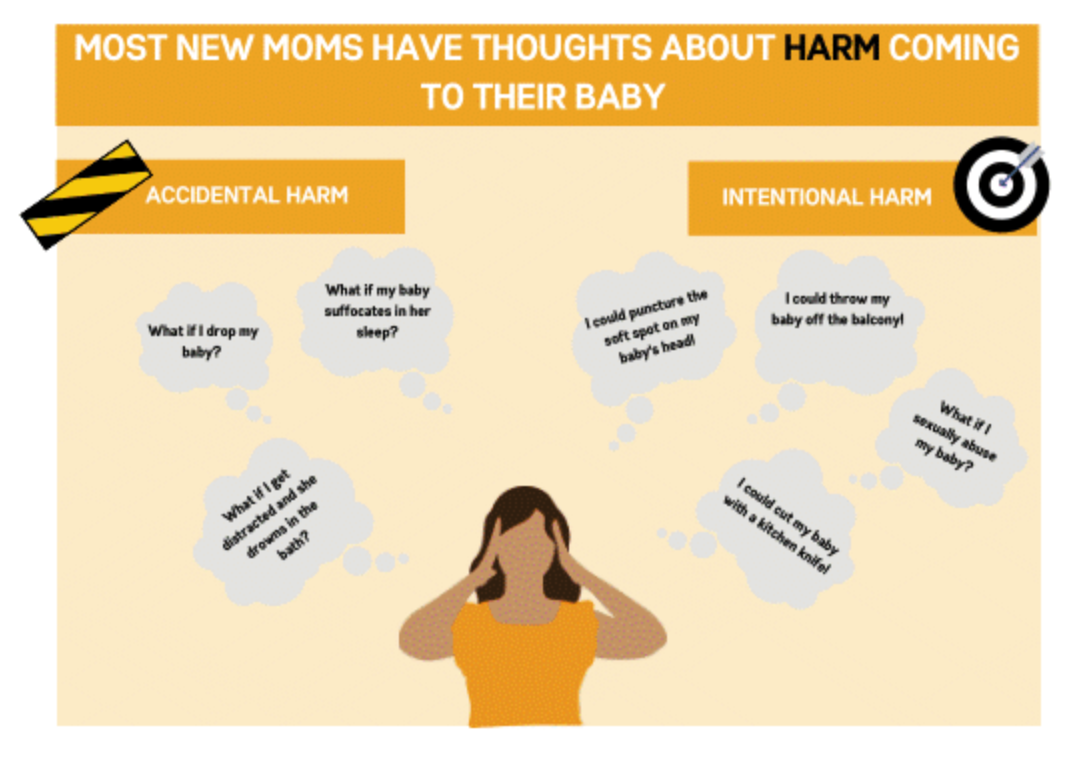 Lets talk about intrusive thoughts