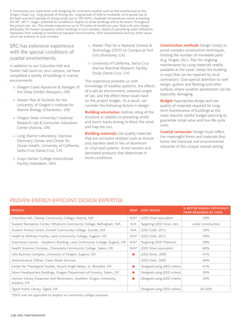 Page from an RFP response for SRG Partnership, Inc