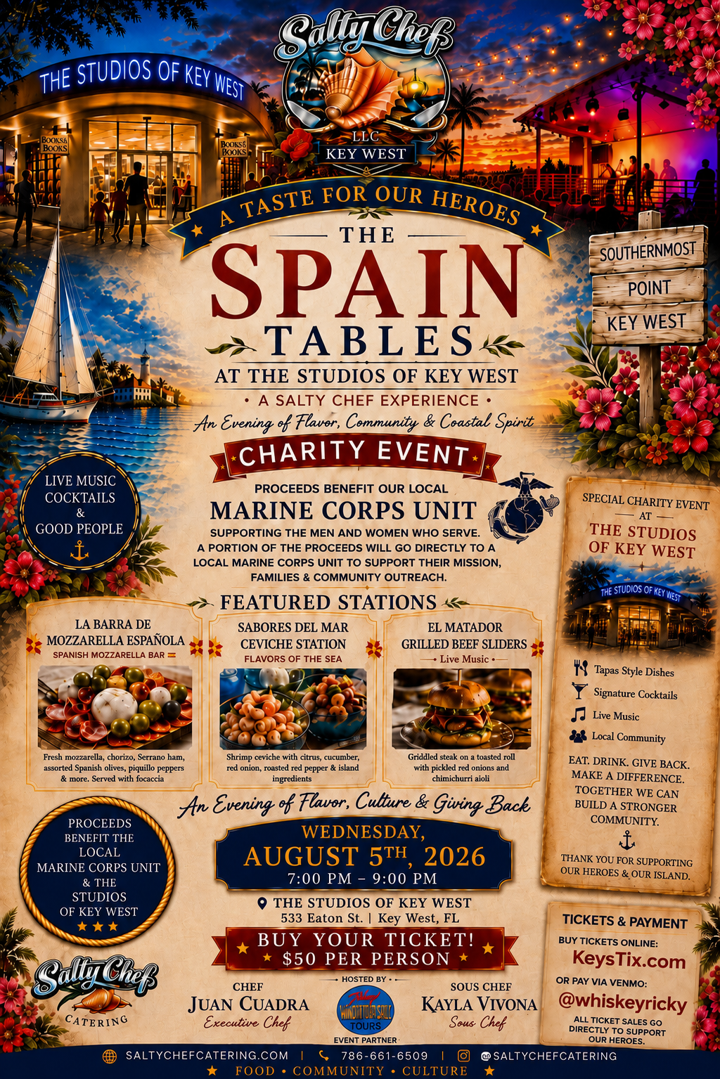 The Spain Tables