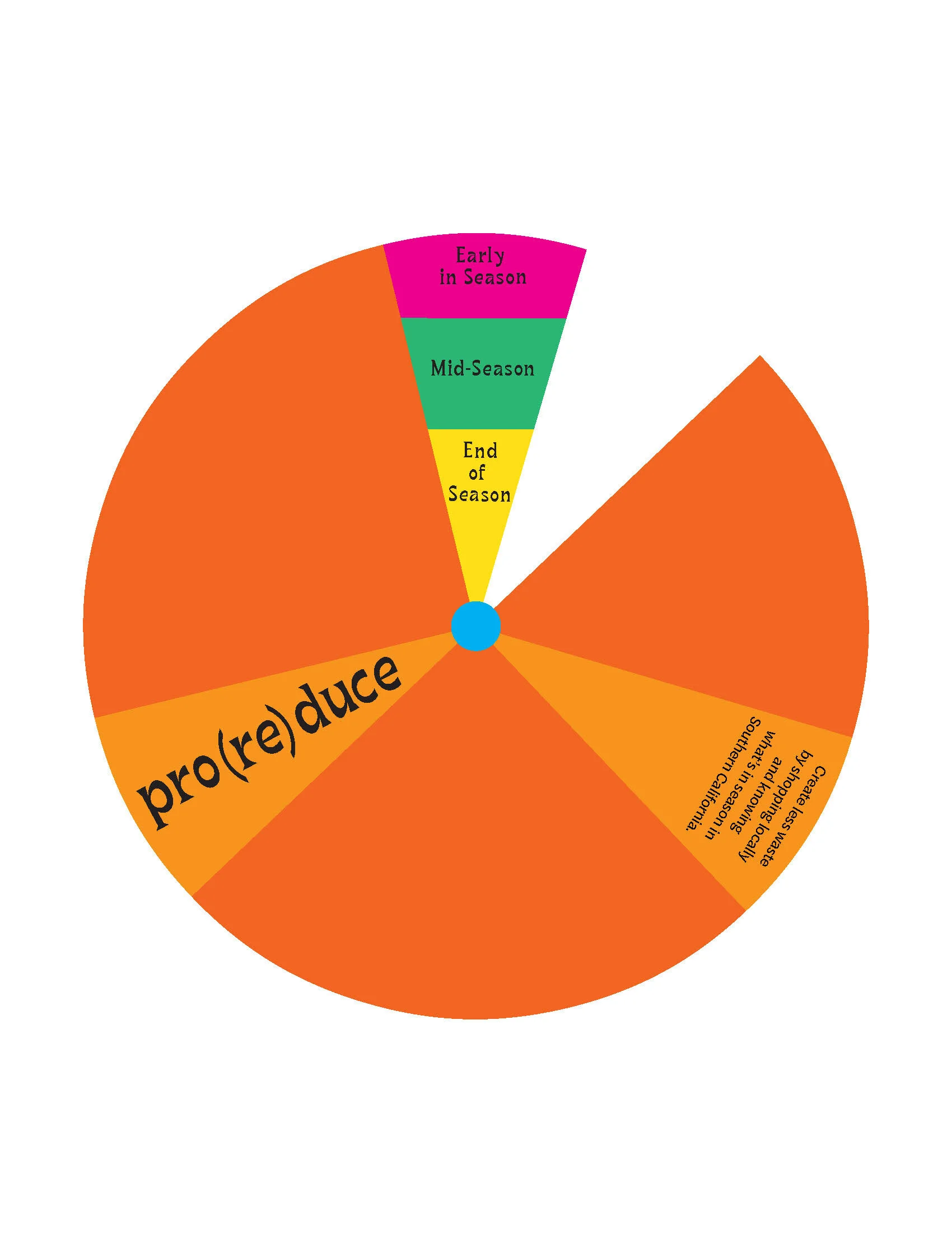 Rachel Bender Visual Language_Page_6.jpg