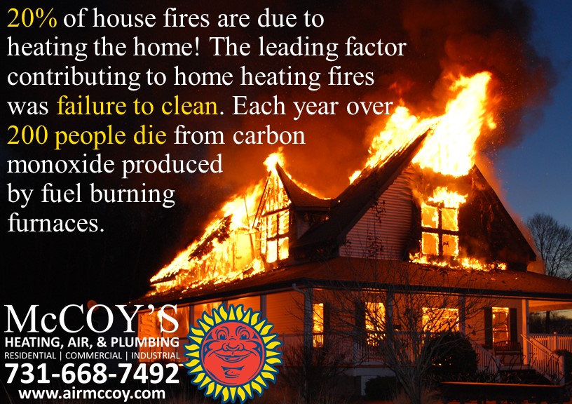 House Fires
