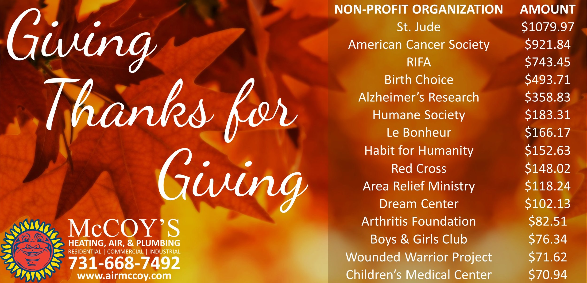 Giving Back to the Community!
