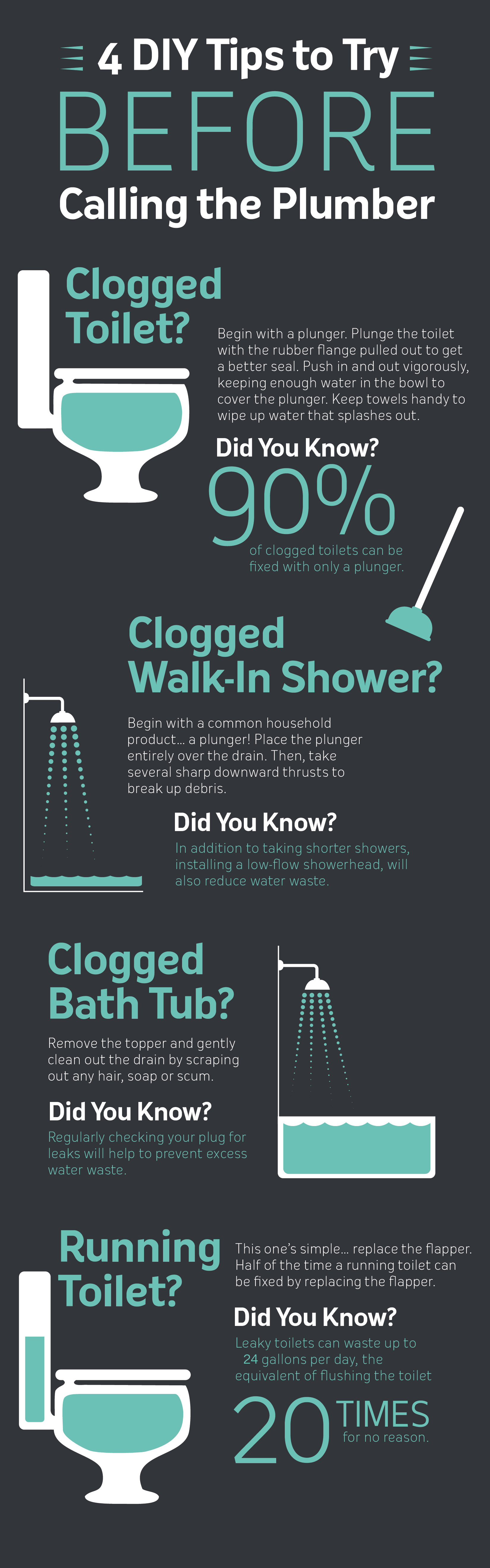 Tips, Tricks, and Facts about Plumbing!