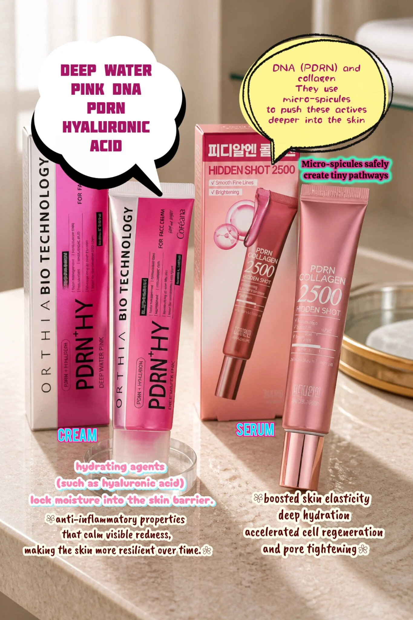 TENZERO PDRN Collagen 2500 Hidden Shot 30ml and PDRN + HY Deep Water 60ml  Pink