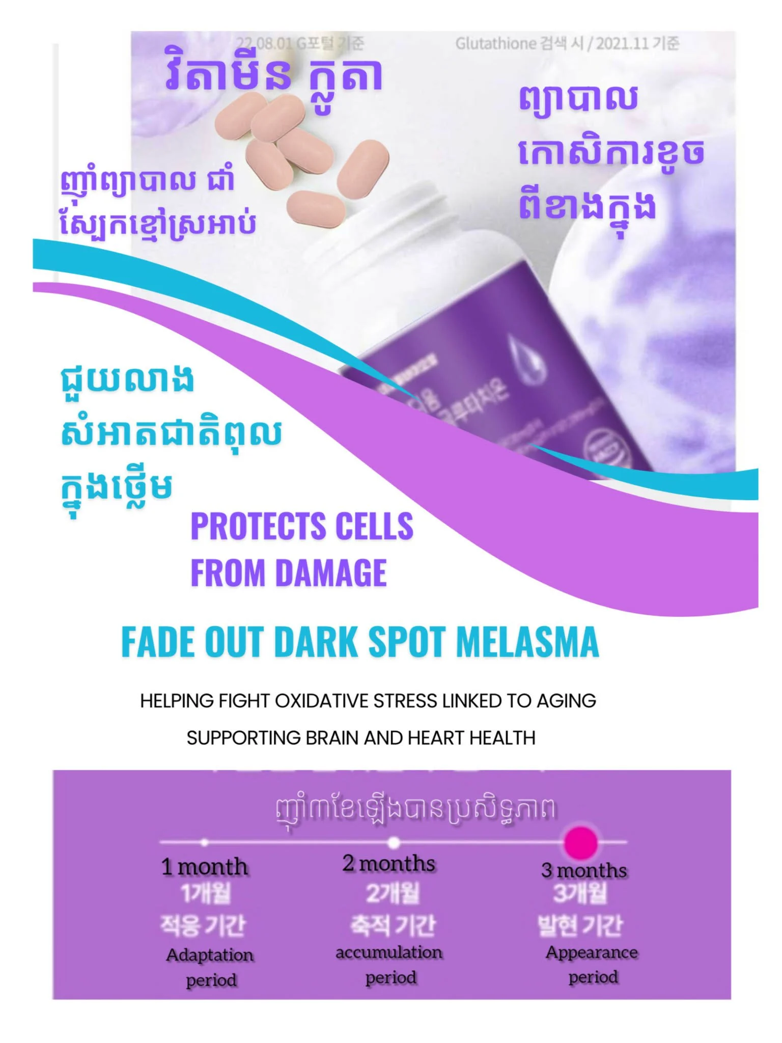 Natural bio farm Liposom Glutathione phospholipid-coated liposomal glutathione (60 pill)