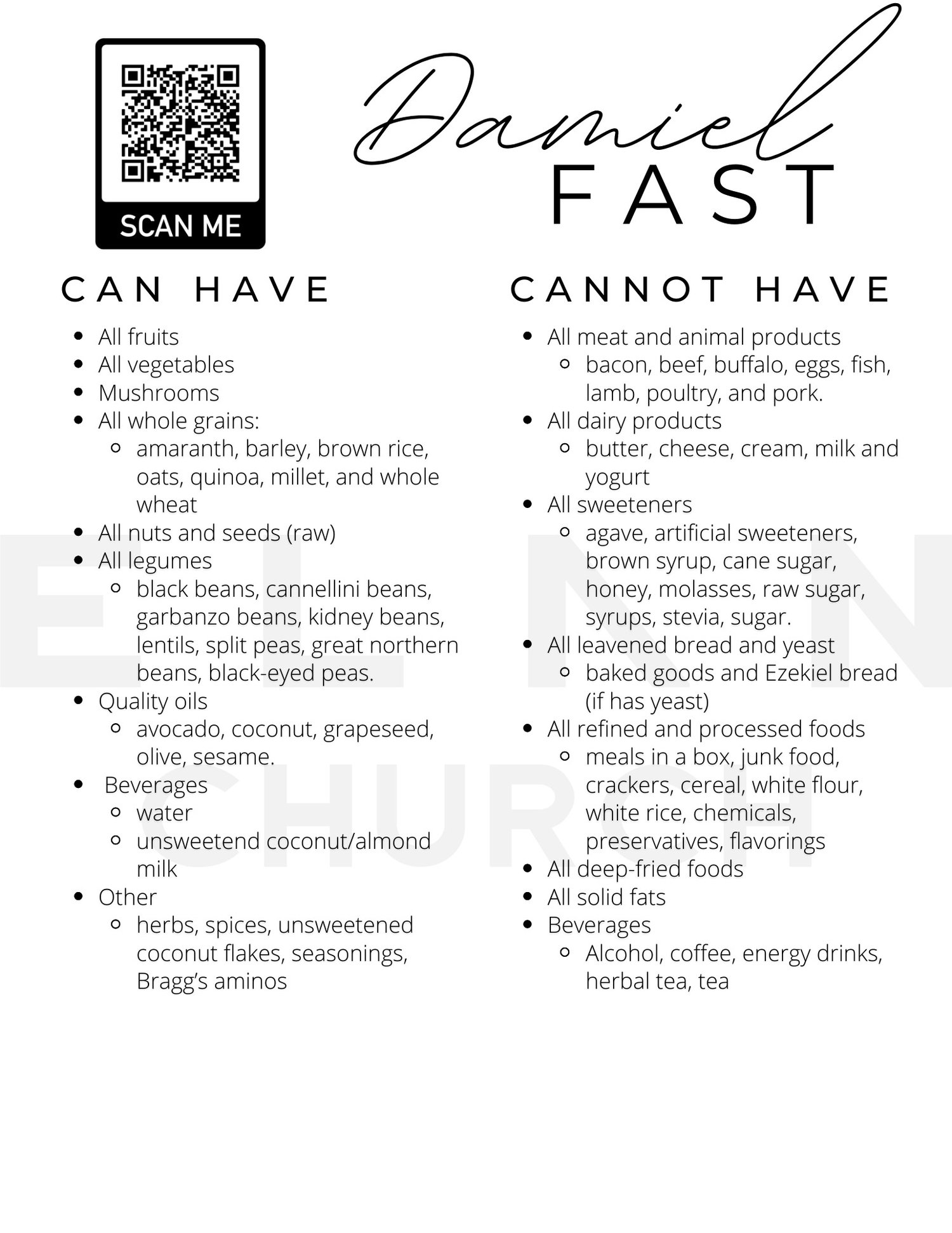 Daniel Fast foods list for 21 days of prayer and fasting