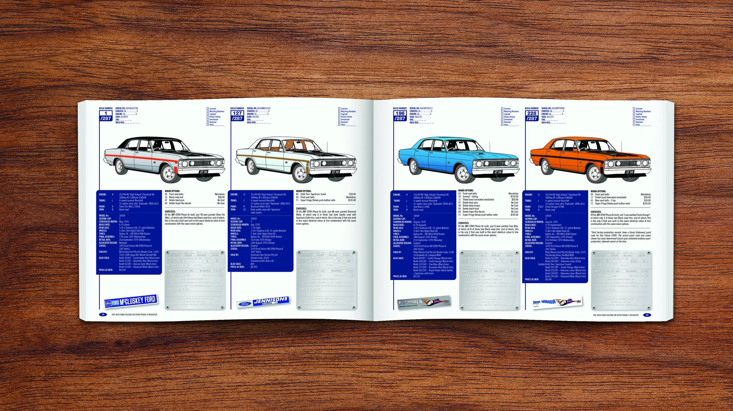 4. Phase 2 book opening image.jpg