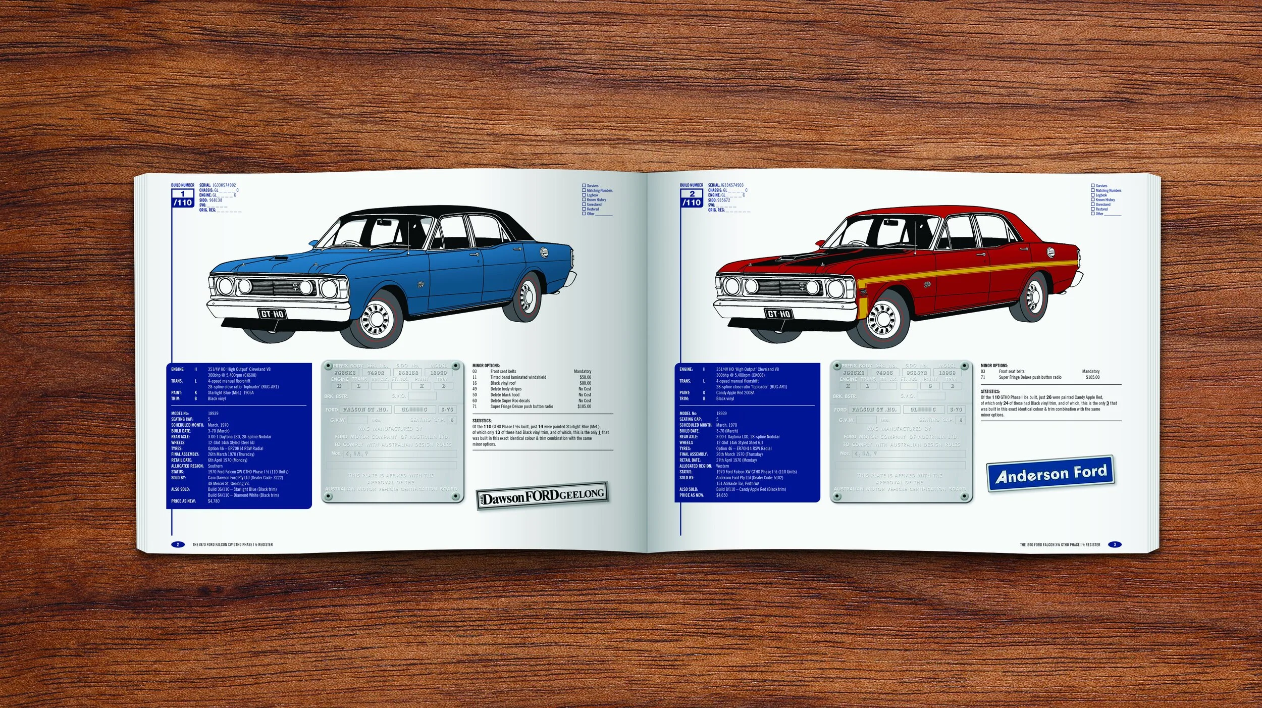 5. Phase 1.5 book opening image.jpg
