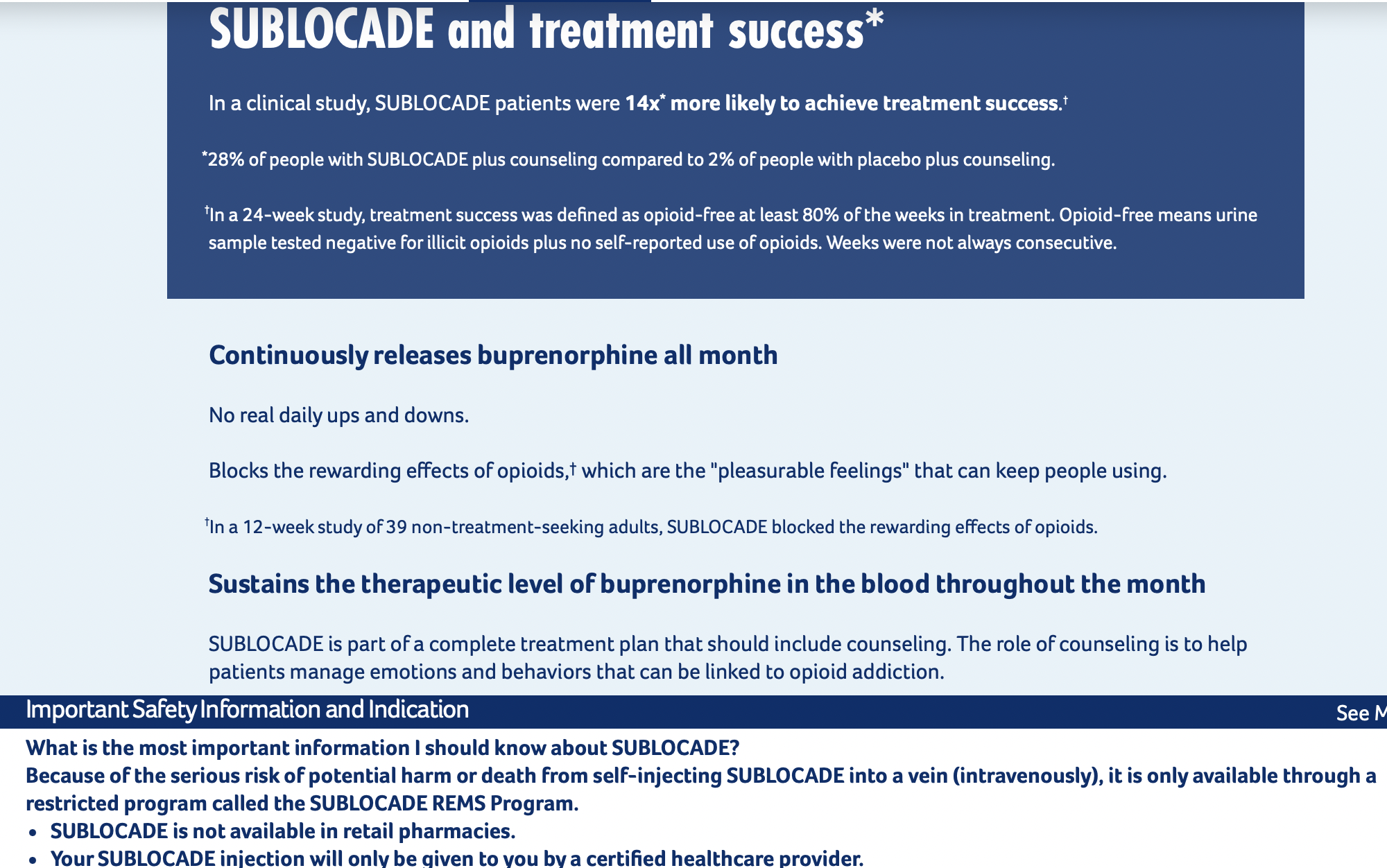 Sublocade Injection Video Sublocade Package Insert , Dosing & Administration Guide – SECHE