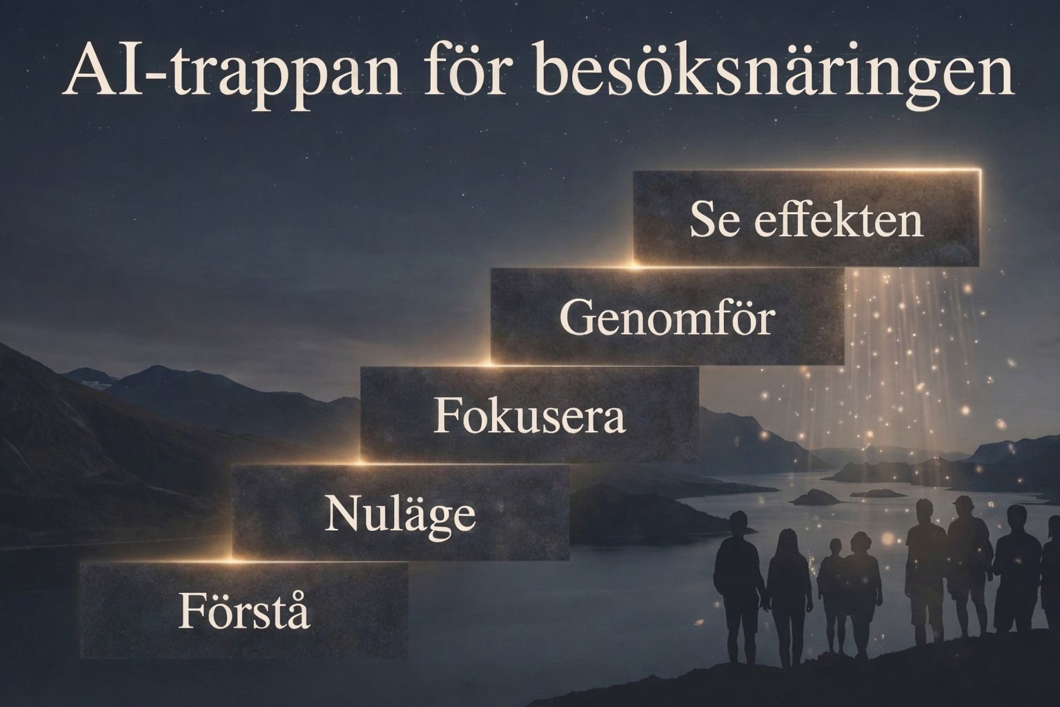 AI-trappan för besöksnäringen