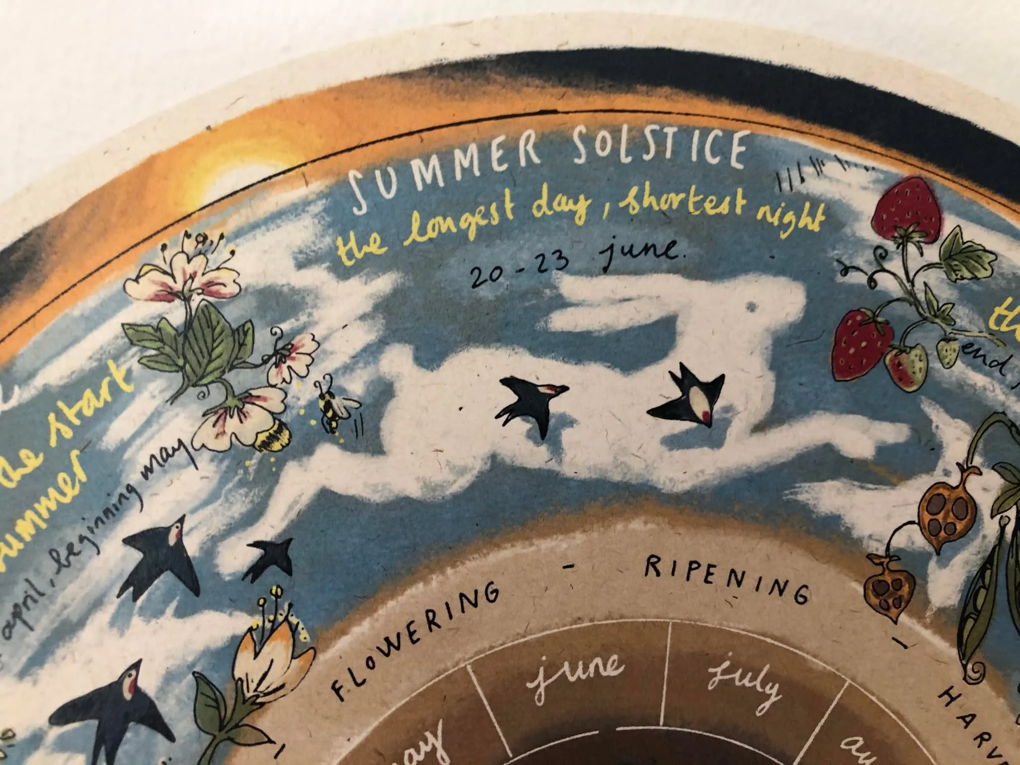 S U M M E R  S O L S T I C E ✨

☀️ Sun Stand Still &mdash; the longest day, the peak of light, the turning point in the wheel of the year 🌻

At this sacred time, the sun traces its highest, longest path through the sky &mdash; and we, too, are invit