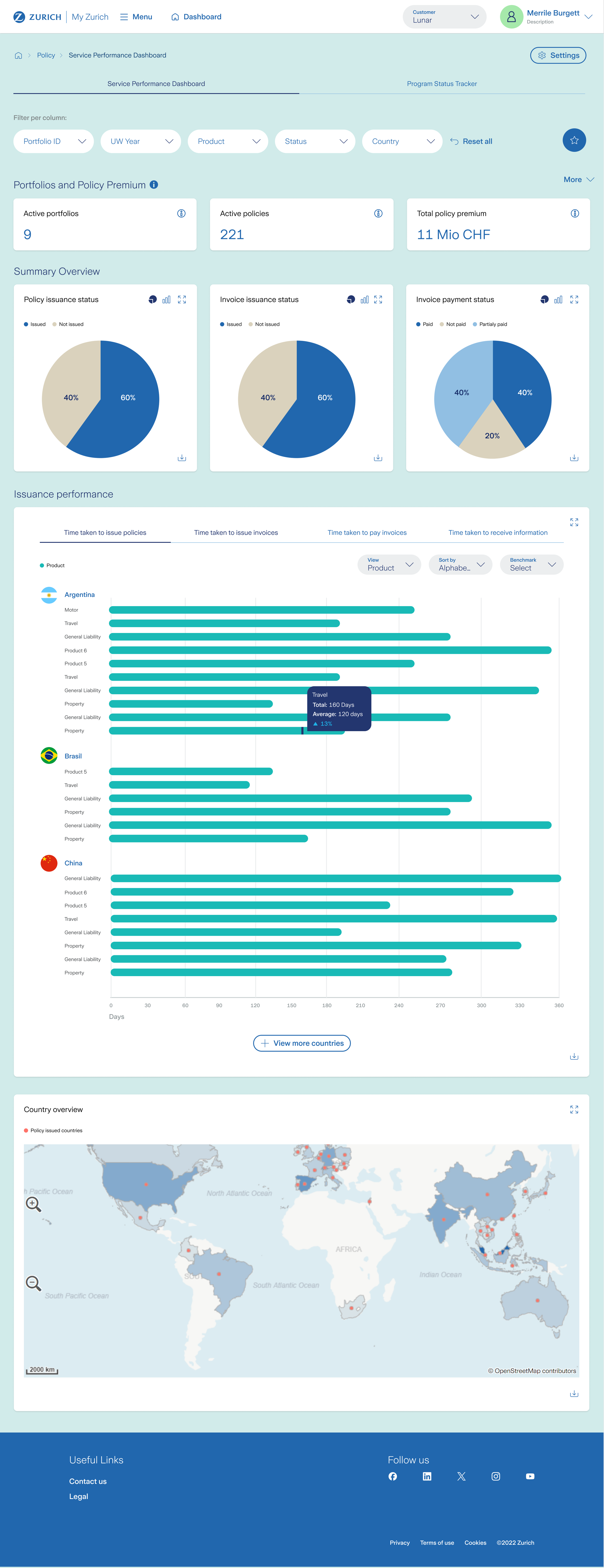 Dashboard Home - hover.png