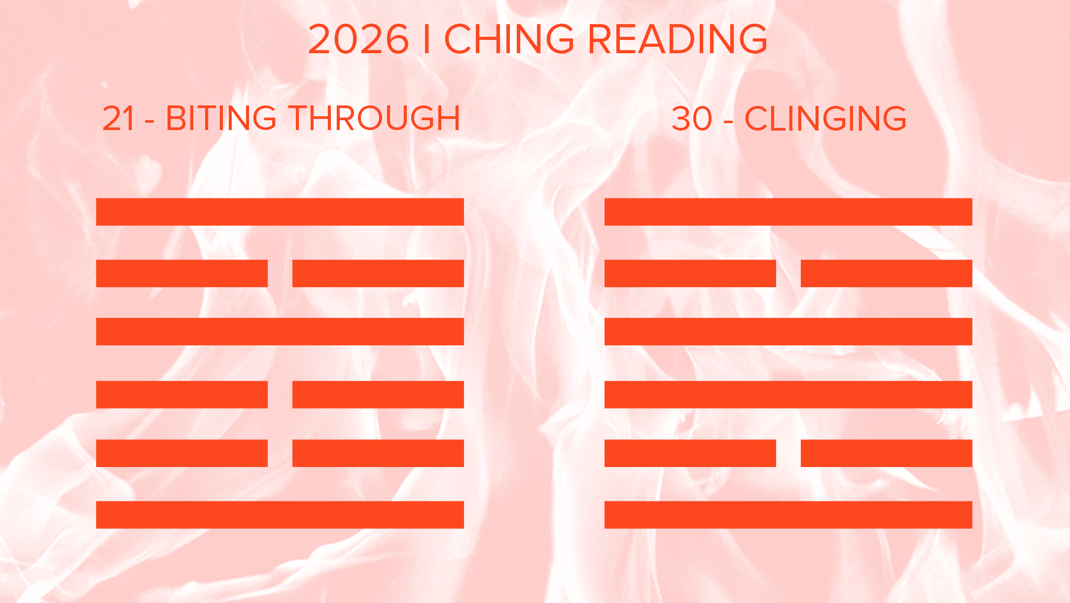2026 I Ching Annual Reading for the Year Feng Shui Forecast