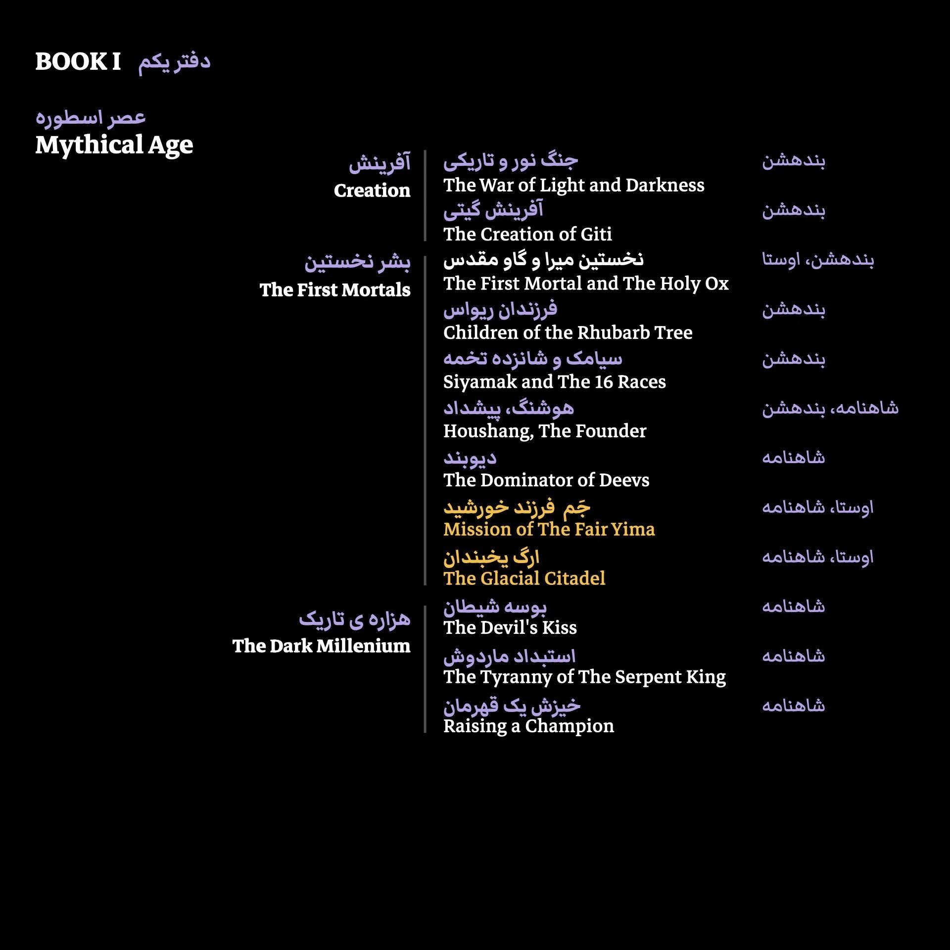 Jamshed all english.058.jpeg