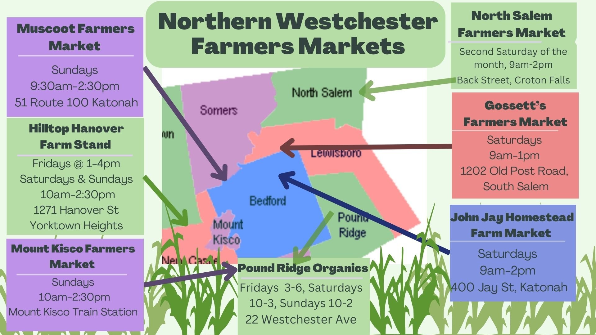 It's wonderful to have so many green markets nearby! I am looking forward to attending opening day at Muscoot this weekend. (Added bonus, the annual the Mothers Day sheep shearing festival is also Sunday!) Mount Kisco&rsquo;s market doesn&rsquo;t ope