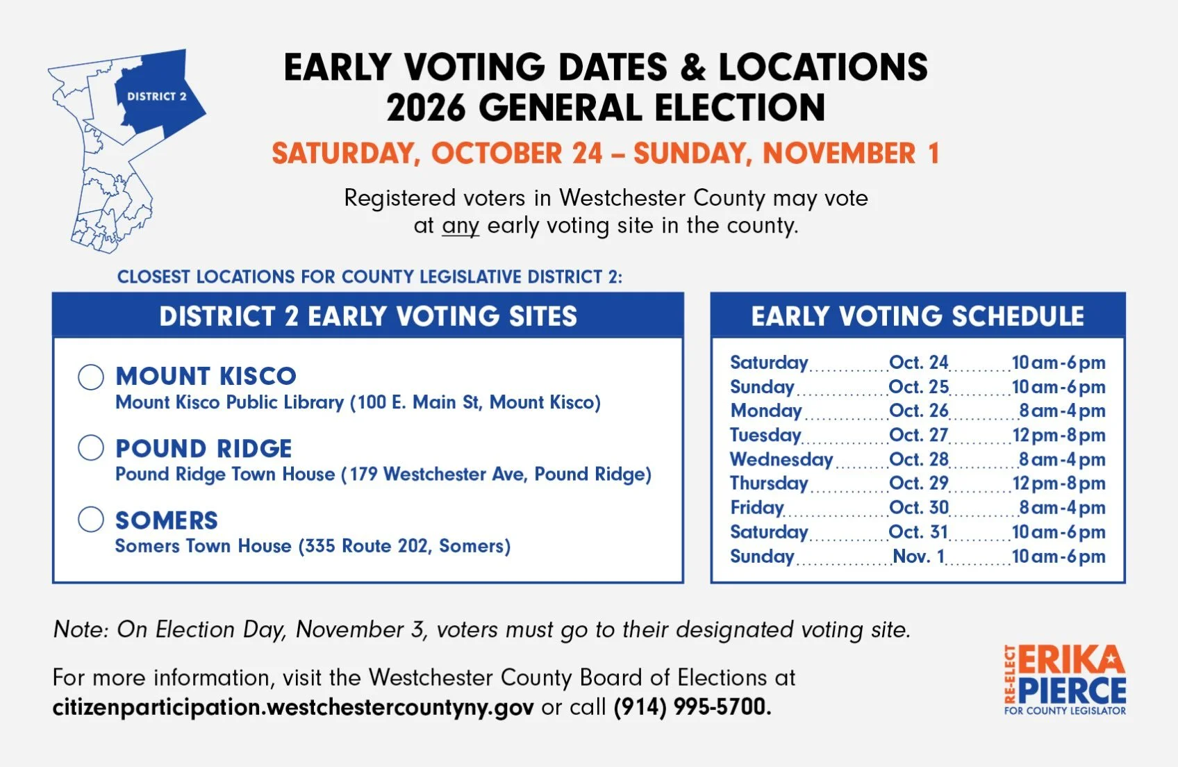 Today is the day! After months of door knocking, primaries and candidate forums, voters across New York are getting their chance to Vote Early. And for those of us in CD 17, this vote could not be more consequential. If you have ever found yourself s