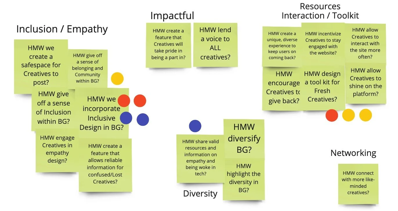 Phase 2 - HMW (Affinity Mapping).jpg