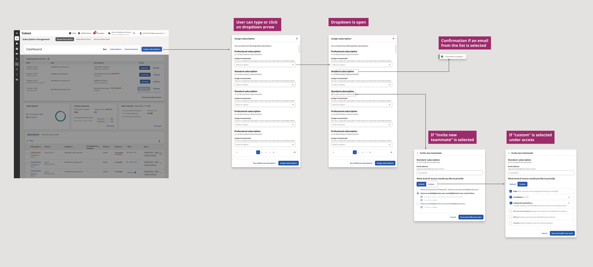Figma Screenshot of a workflow / userflow with different states