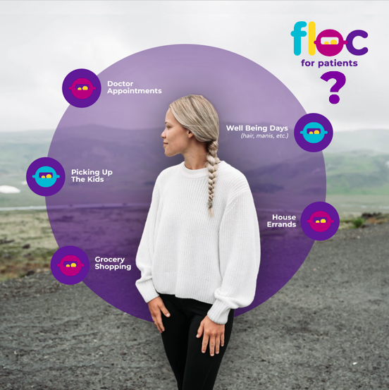 Floc patient.png