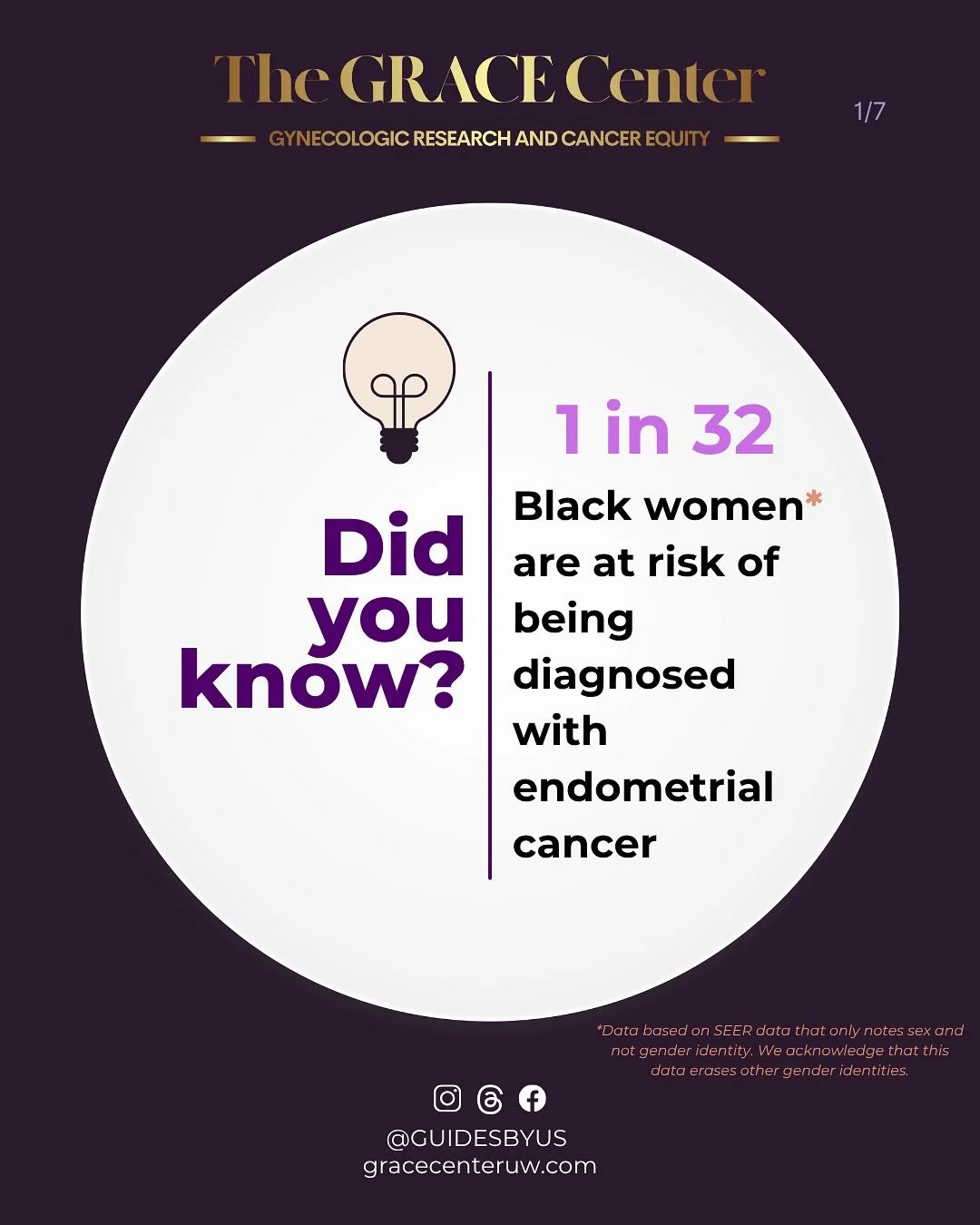 Early detection saves lives! 
Black women face a higher risk of being diagnosed with endometrial cancer. Our goal is to educate the community about these risks for better health. 
Please share this post with friends, family, and your community! If