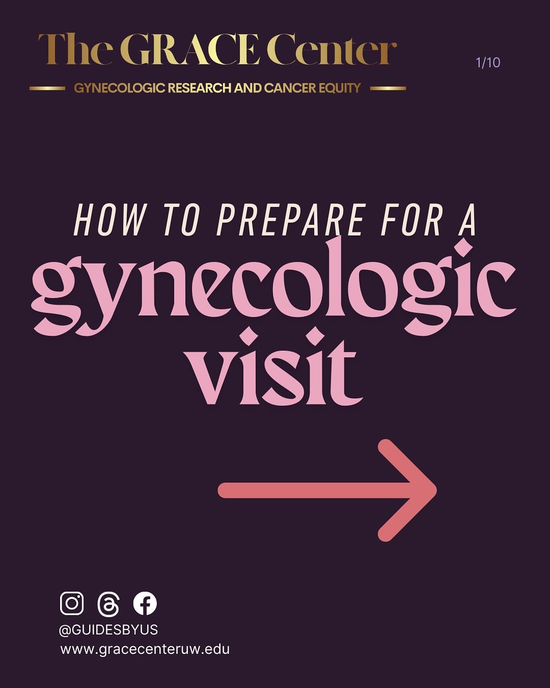 Have a gynecology visit soon and don’t know how to prepare? Check out these slides! 
Printable checklist found on our website! 
#gynecology #obgyn #womenshealth