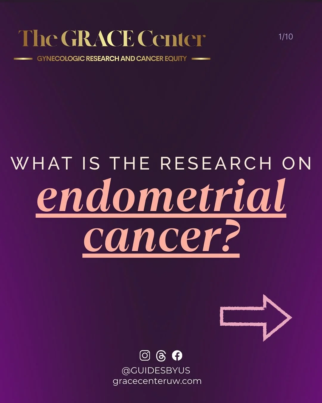 We’ve done a lot of work here at The GRACE Center on endometrial cancer to improve the health of Black people with uterus! 
We have now included our new decision aid quiz to better identify your risk for endometrial cancer. Quiz is linked in o
