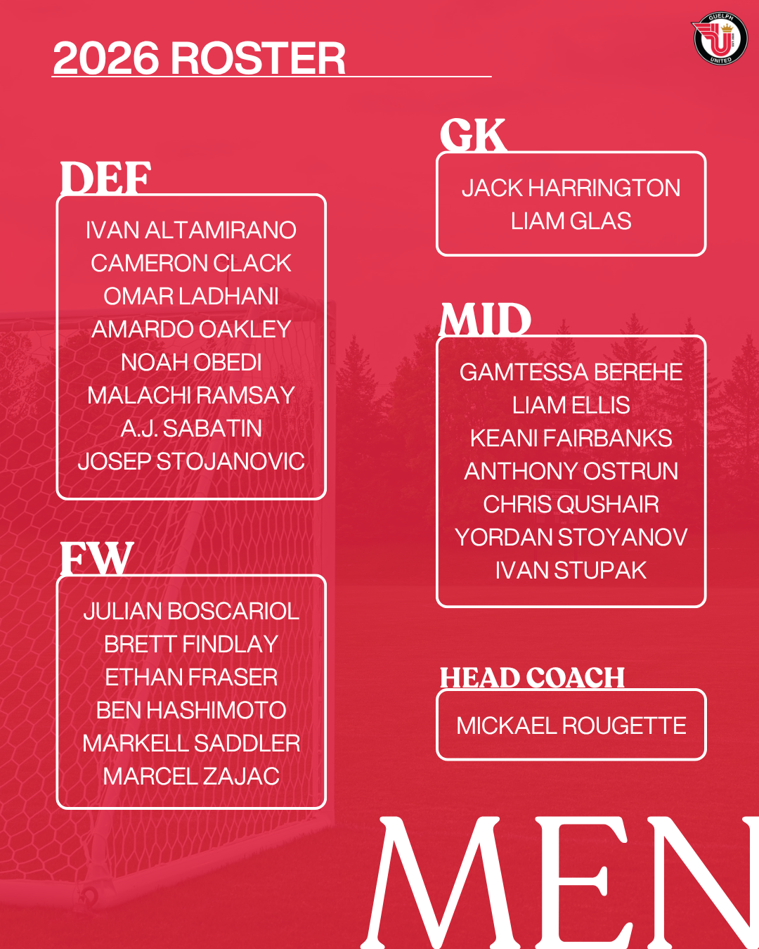 Guelph United signs 4 more players to finalize opening day roster