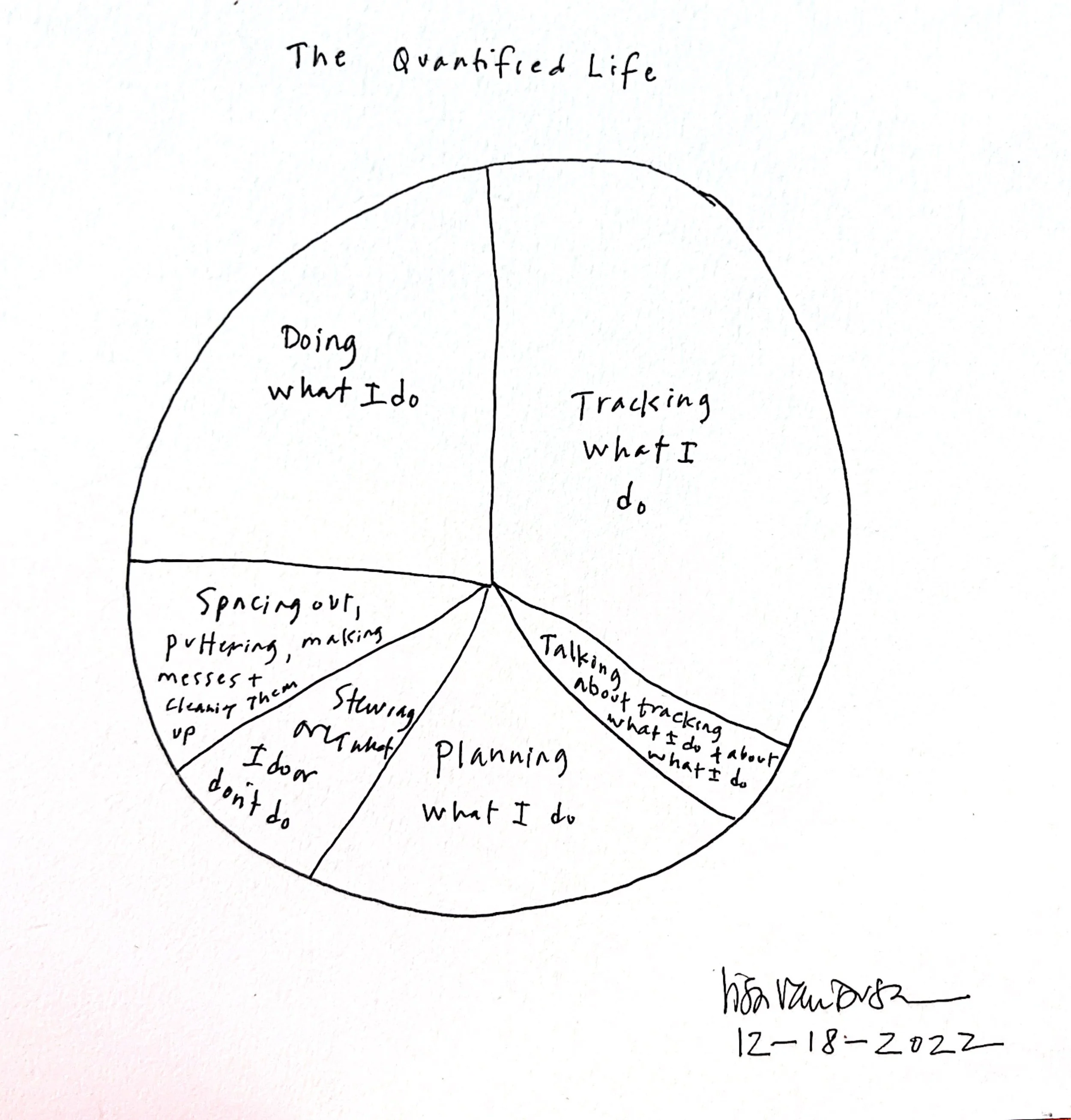 tracking tracking 123 2022-12-20 10.13.57_1.jpg