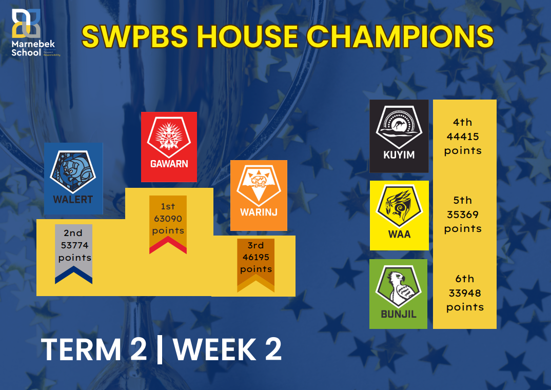 house points .png