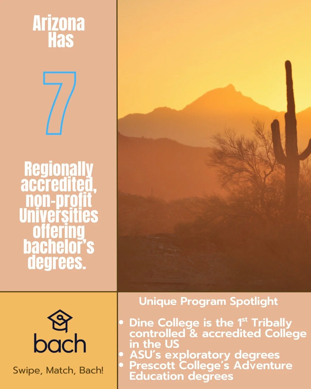 This week we are in the Grand Canyon State, Arizona. We identified 7 accredited Universities offering exceptional degrees. Shining a sunny spotlight on Dine College, the 1st tribally controlled and accredited program in the US, Prescott College's Adv
