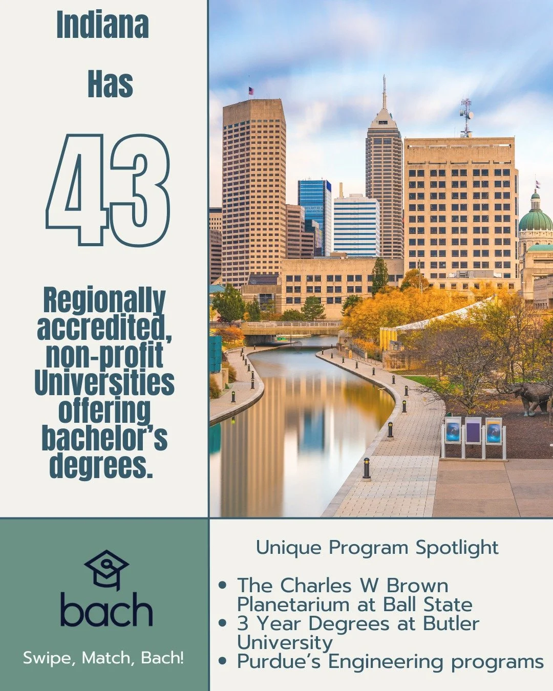 This wee our team has been hard at work researching schools in Indiana. Our favorite programs were the Astronomy Degree at Ball St and their massive Planetarium, the 3-Year Bachelor's Degrees at Butler University (more in line with European schools),