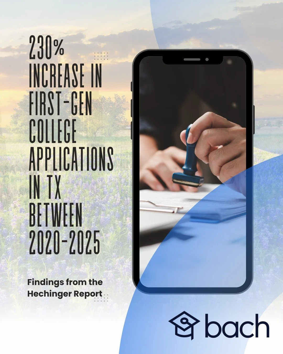 Great news published by the @hechingerreport on huge strides in Texas for first generation students. According to the newsletter, applications among first-generation students increased from 13,000 to 43,000 in the last 5 years. With an influx of firs