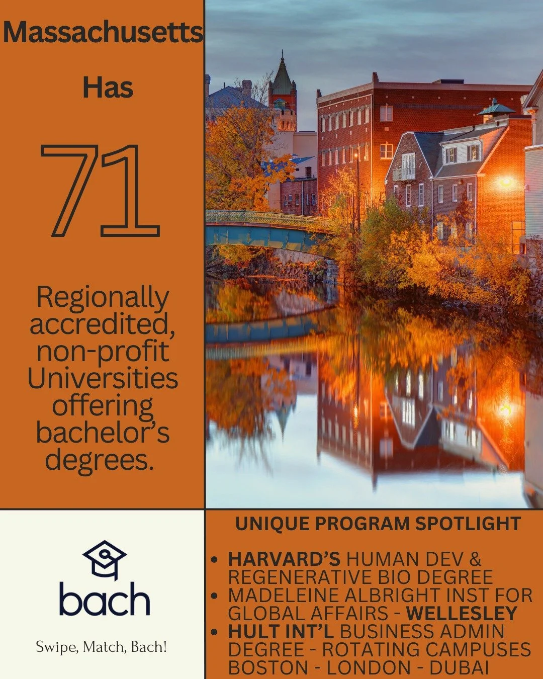 Boston may be the most quintessential College town in America. This week our team has been researching all of the amazing schools across Massachusetts. Our favorite unique programs include the Human Development &amp; Regenerative Biology degree @harv