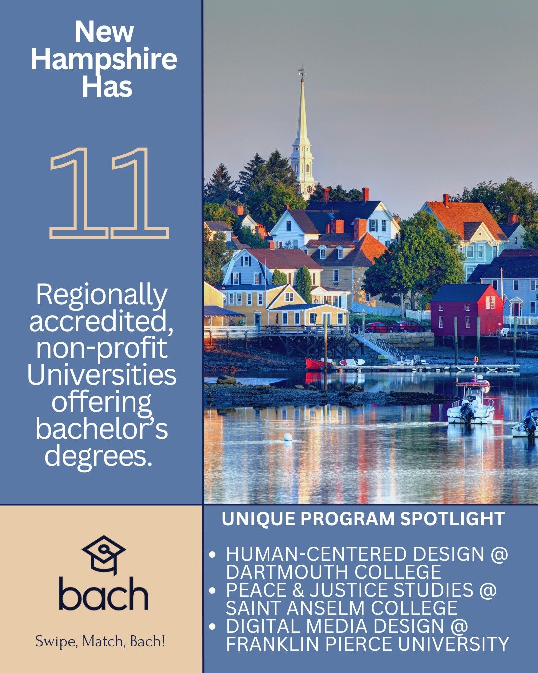 Our team has been researching Colleges in picturesque New Hampshire this week. We found interesting programs like Human-Centered Design @dartmouthcollege, Peace &amp; Justice Studies @saintanselm, and Digital Media Design @franklinpierceuniversity. W