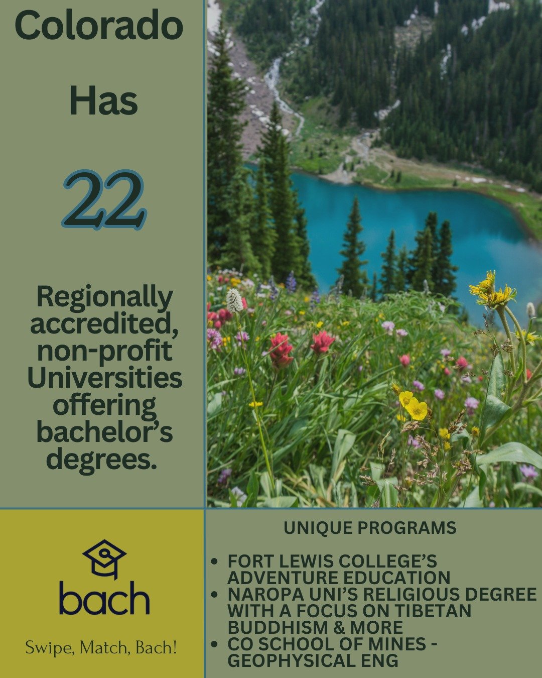 Welcome to Colorful Colorado! This week our team has been researching all of the amazing schools in this adventurous state. Our favorite programs include the Adventure Education degree @fortlewiscollege - Religion with a focus on Tibetan Buddhism and